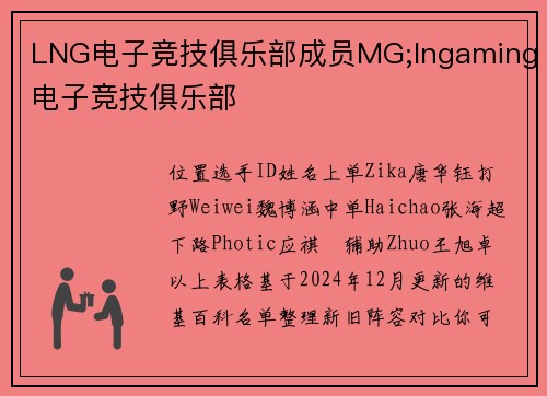 LNG电子竞技俱乐部成员MG;lngaming电子竞技俱乐部