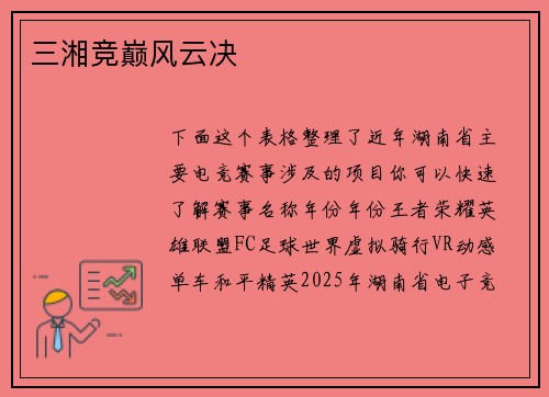三湘竞巅风云决